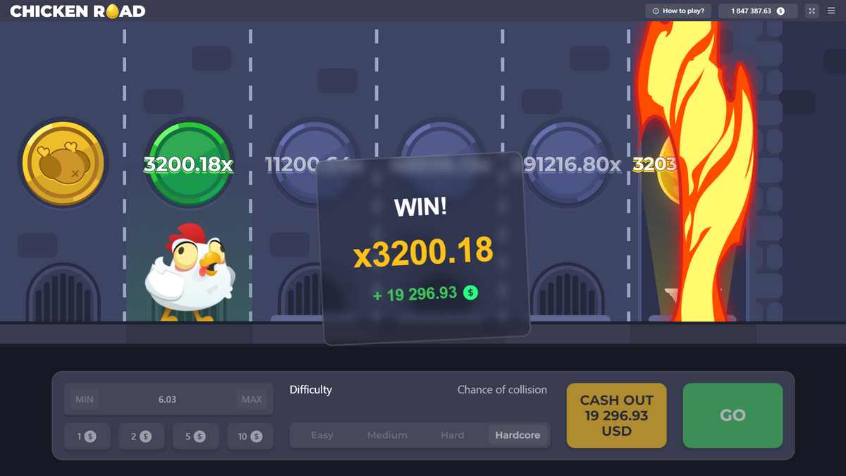 Chicken Road: Risiko, Cashout und Gewinnpotenzial